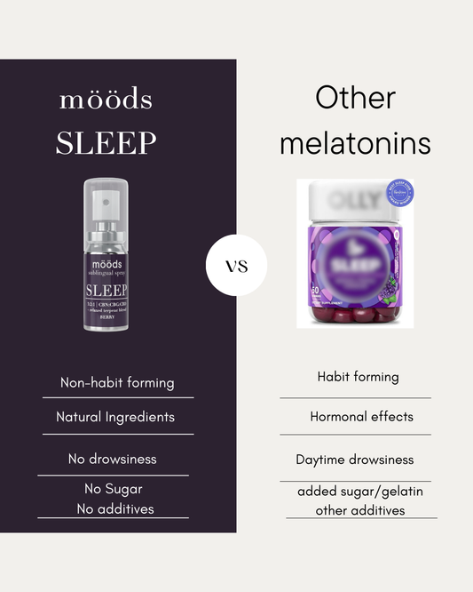 Sleep Spray vs. Melatonin | Which Works Better?